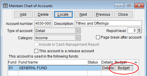 Church Fund Accounting Chart Of Accounts