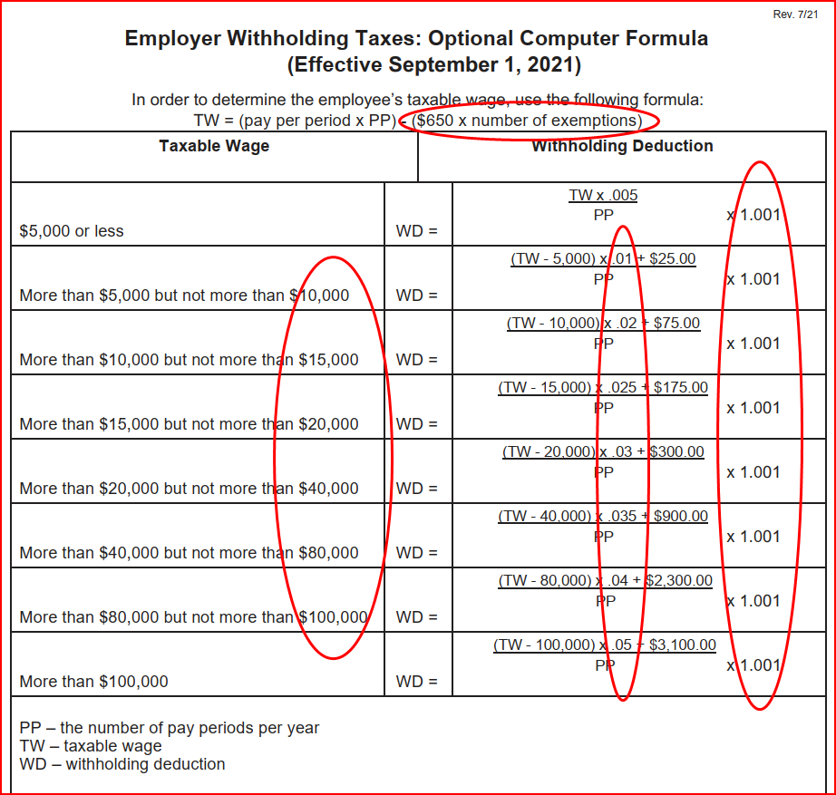 PowerChurch Software Church Management Software for Today's Growing