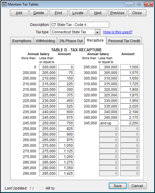 Ct State Tax Chart