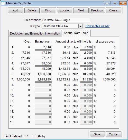 california state tax tables 2021