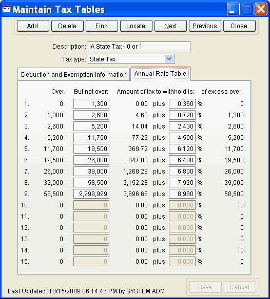 0 single exemptions rate tax Software Church for Software  PowerChurch Management