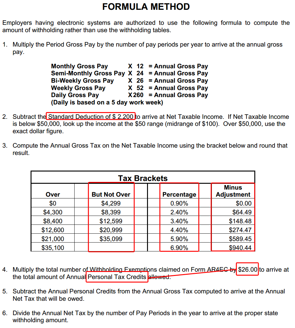 arkansas tax table