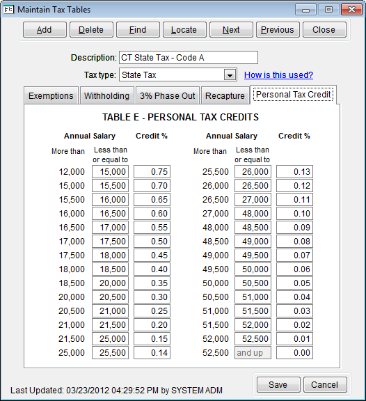 PowerChurch Software Church Management Software for Today's Growing